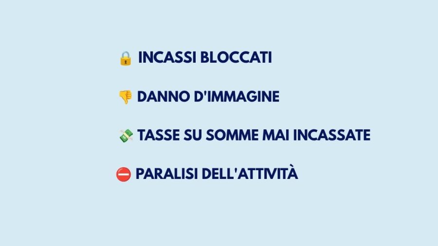 Principali conseguenze del pignoramento presso terzi: incassi bloccati, danno d'immagine, tasse e paralisi dell'attività.