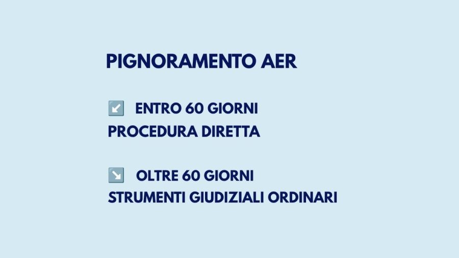 Schema sulla durata del pignoramento presso terzi secondo la giurisprudenza della Corte di Cassazione.