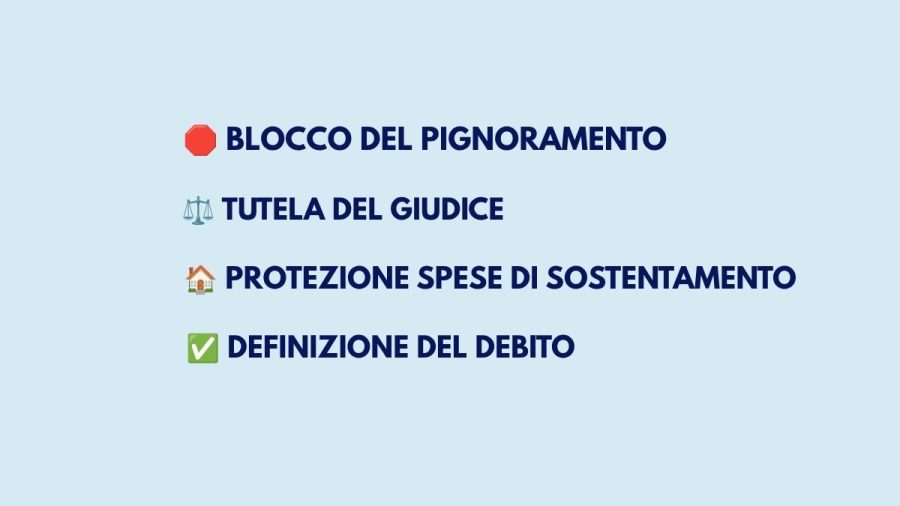 Benefici della procedura di sovraindebitamento: blocco del pignoramento, tutela del giudice e definizione del debito.